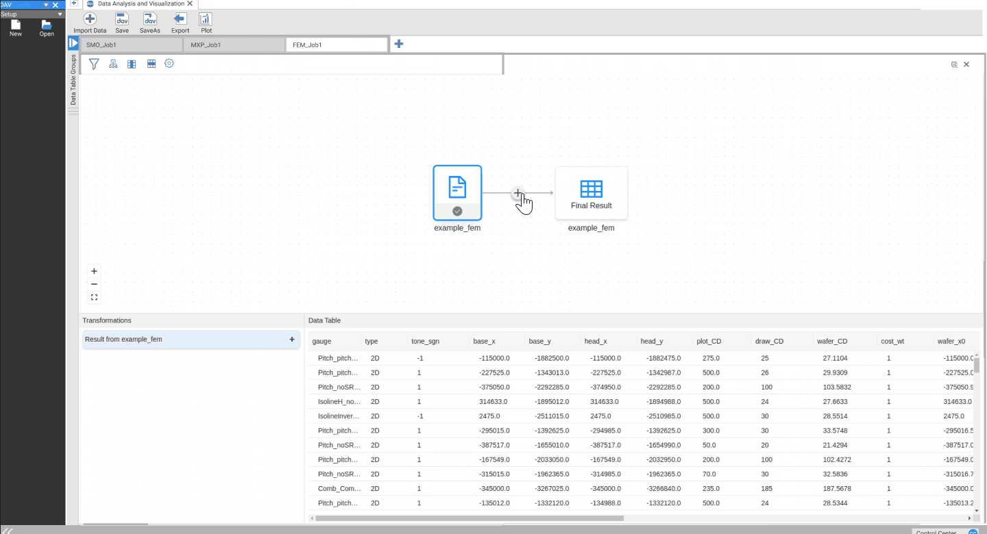 Visual Insight (VIT) - Data Visualization Tool | New Product