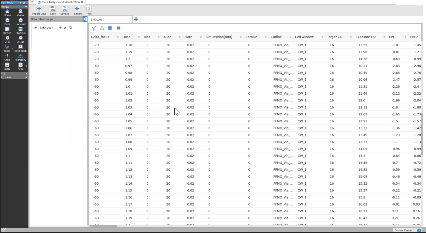 TAC Copilot - AI-Powered UX for Semiconductor Engineering | UX Portfolio