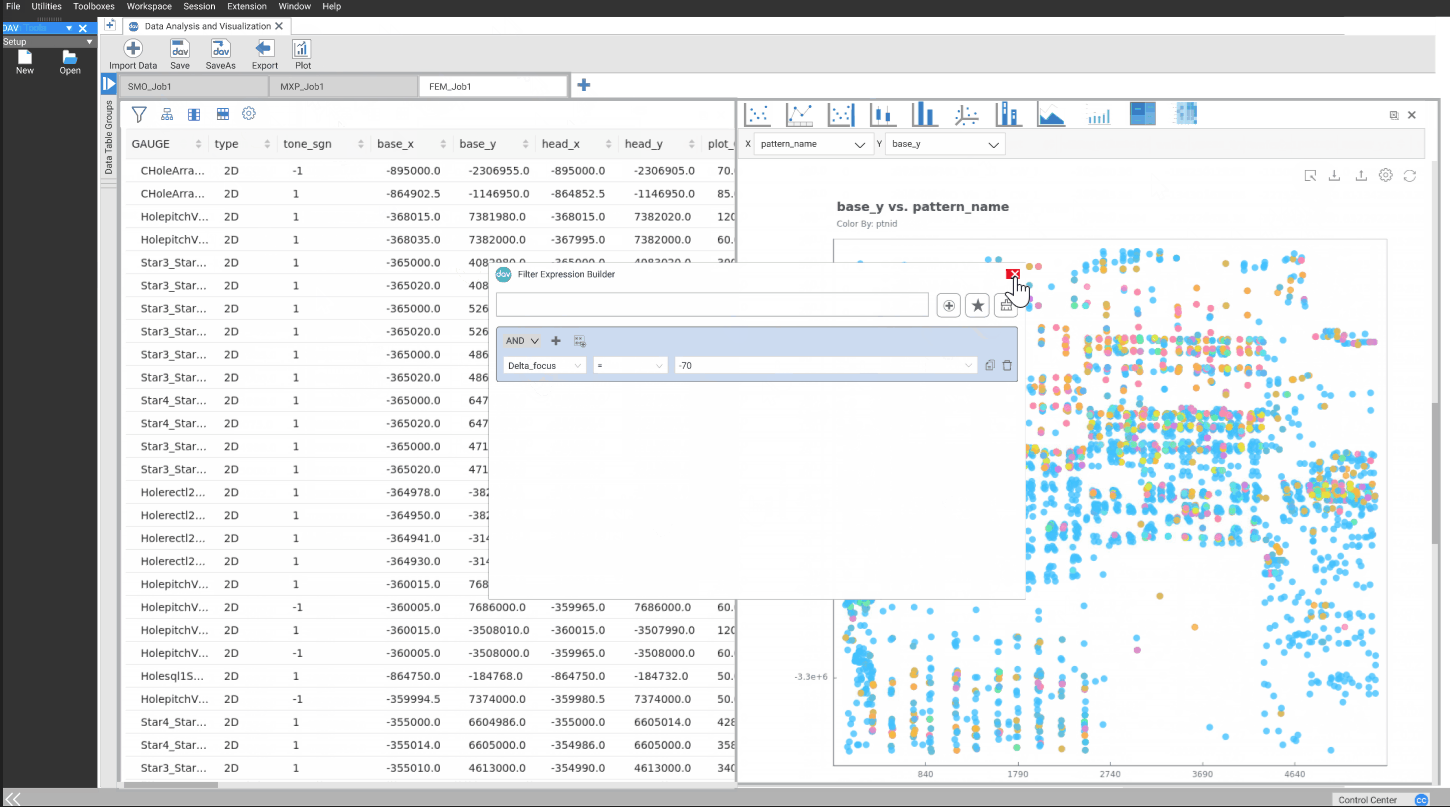 Visual Insight (VIT) - Data Visualization Tool | New Product